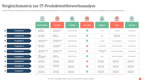 competitors deutsch.